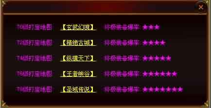 新开仿盛大传世sf